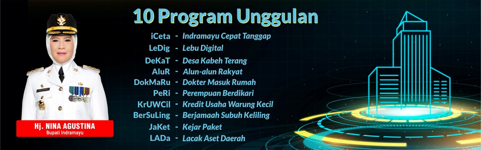 Program Unggulan Bupati